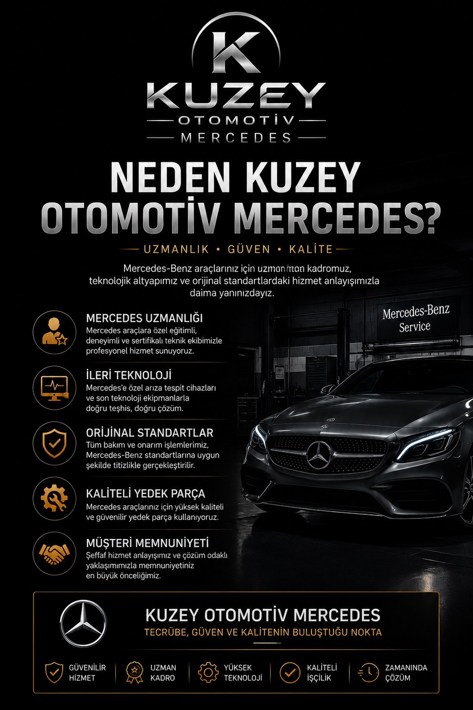 Mercedes Sertifikasyon